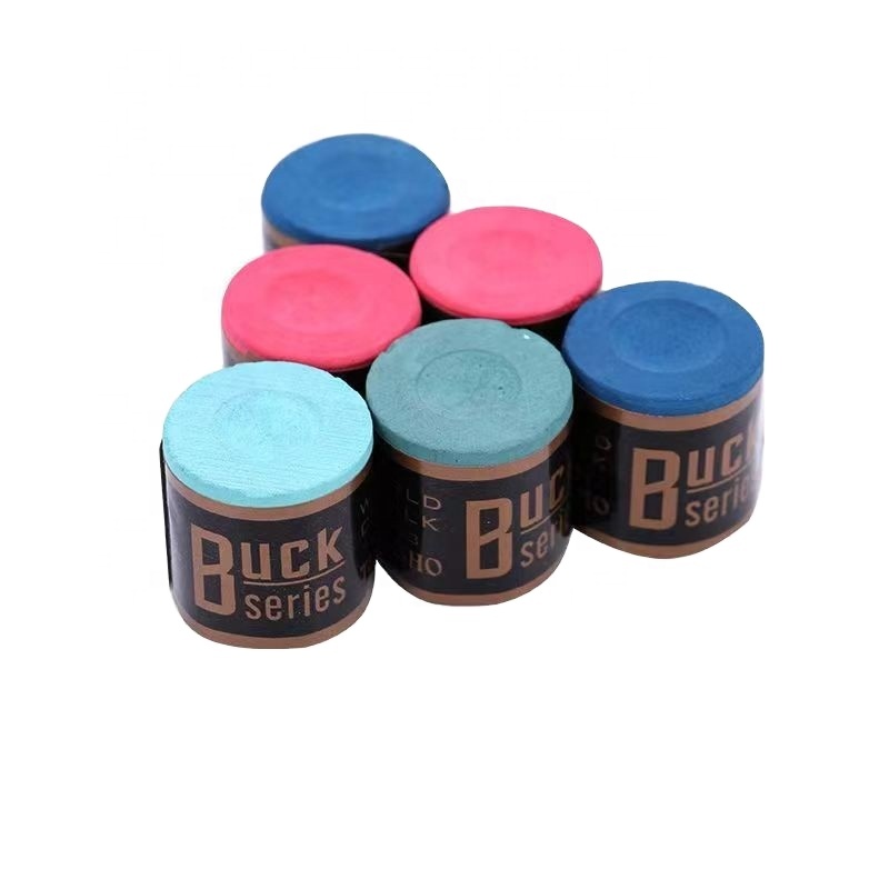 Twee sets, 1 verpakking, hoogw - Chalk Bag recensie en prijs