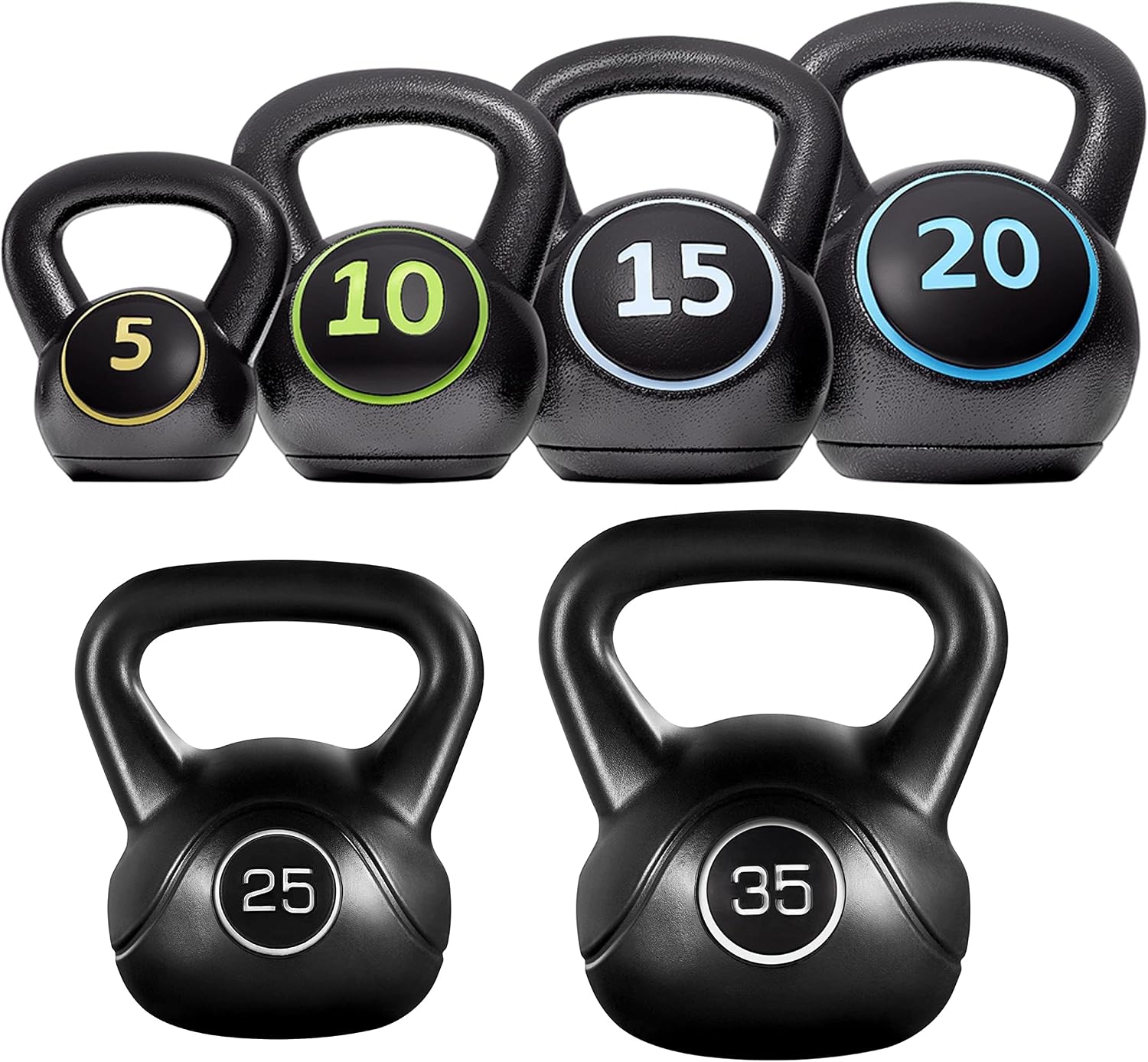 Kettlebell-set voor thuisgebru - Kettlebell recensie en prijs